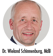 wieland-icbc-berlin wieland-icbc-berlin