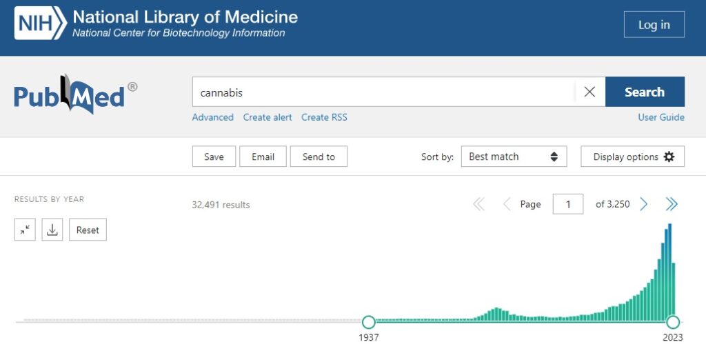 PubMed cannabis study search